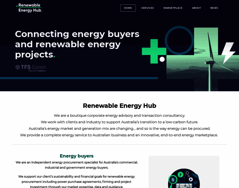 Renewableenergyhub.com.au thumbnail