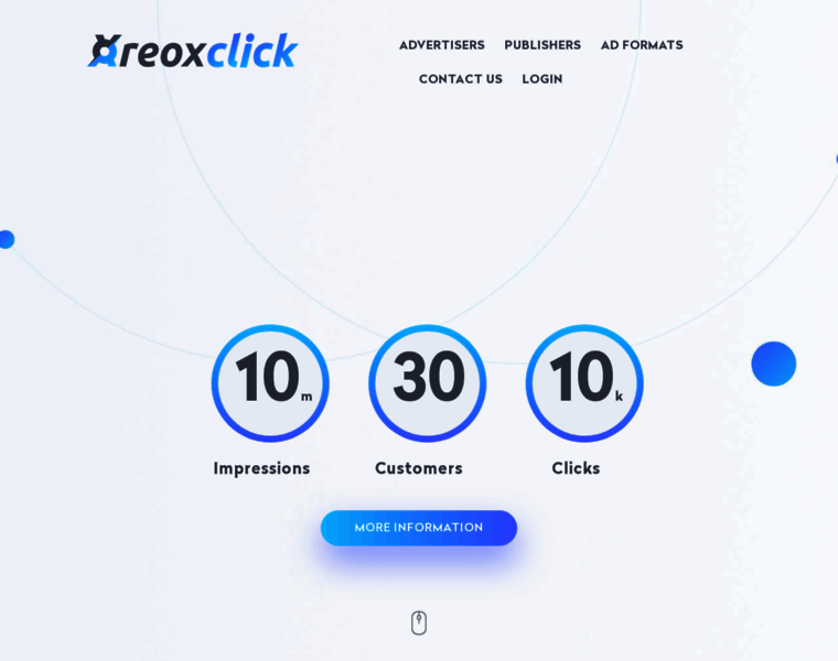 Reoxclick.com thumbnail