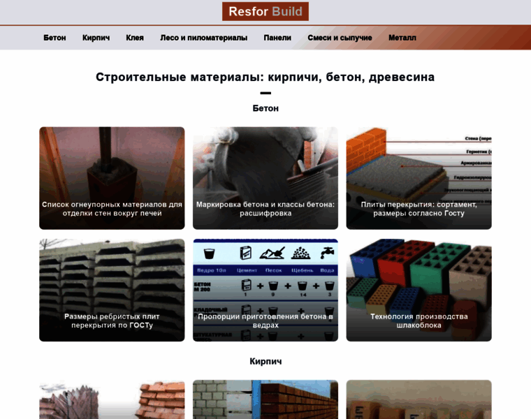 Resforbuild.ru thumbnail