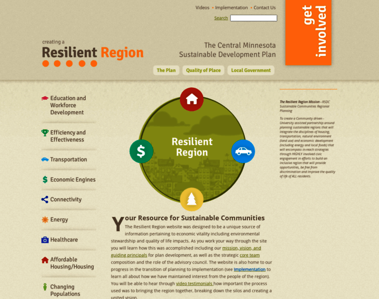 Resilientregion.org thumbnail