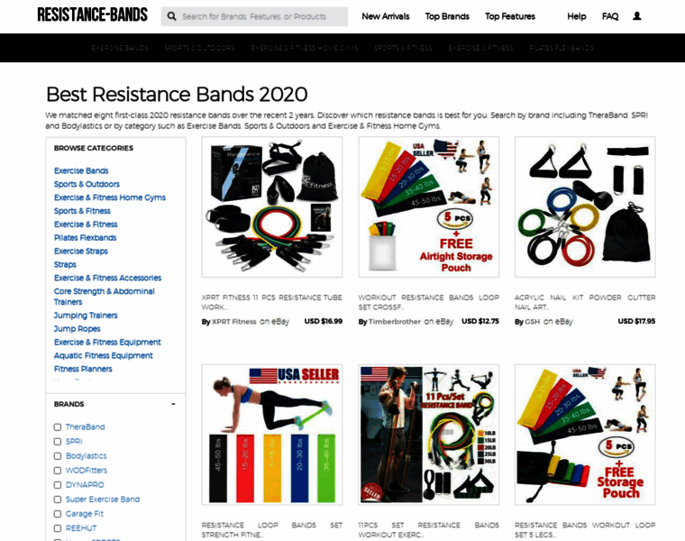 Resistance-bands.org thumbnail