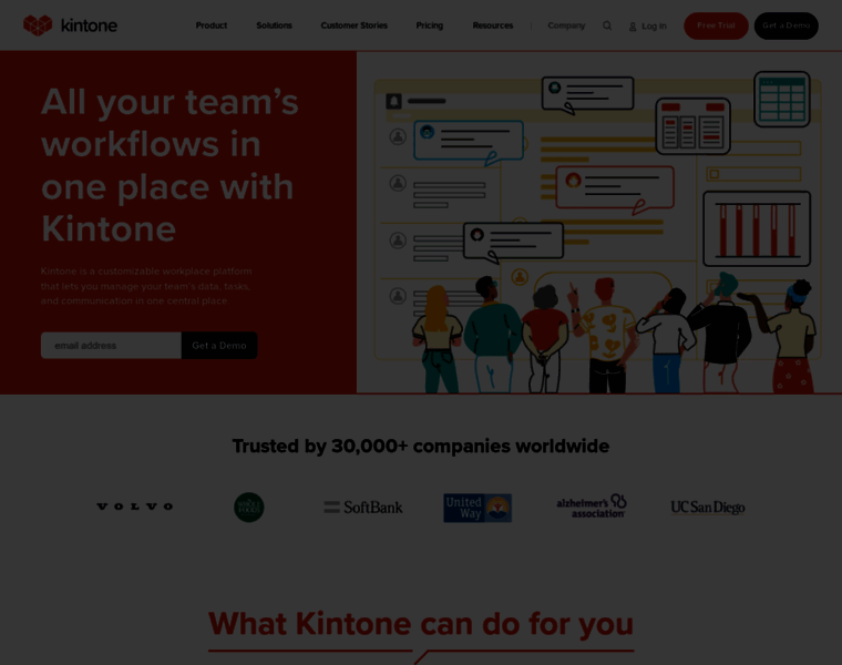 Resources.kintone.com thumbnail