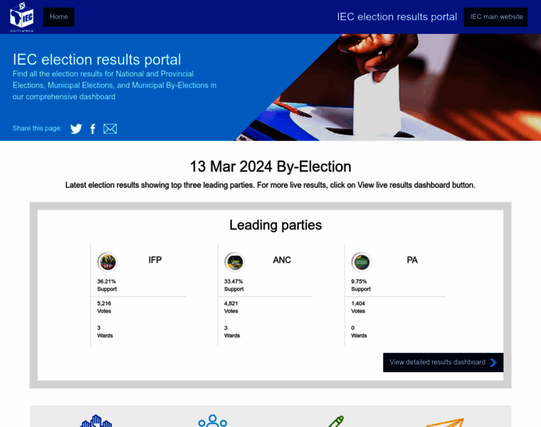 Results.elections.org.za thumbnail