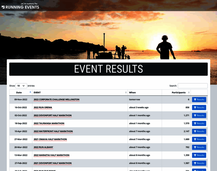 Results.runningevents.co.nz thumbnail