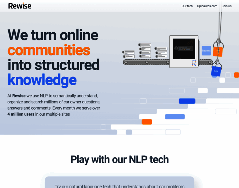 Rewise.ai thumbnail