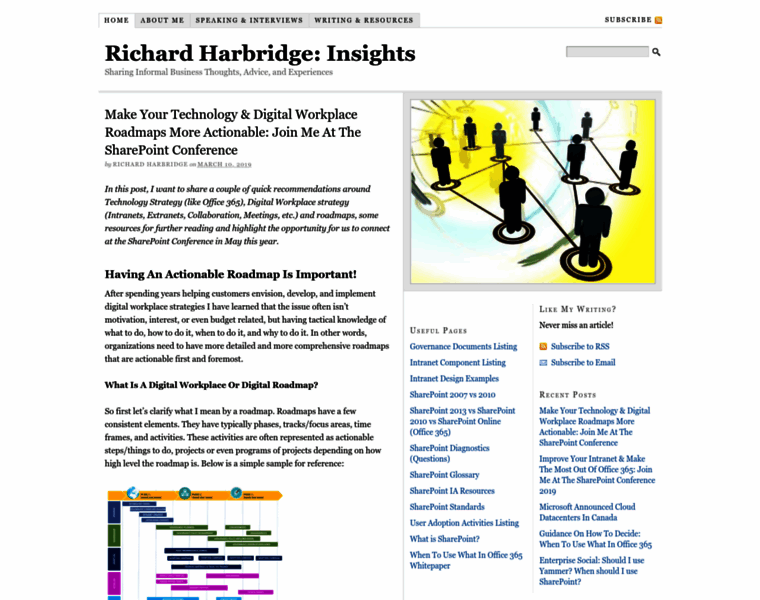Rharbridge.com thumbnail