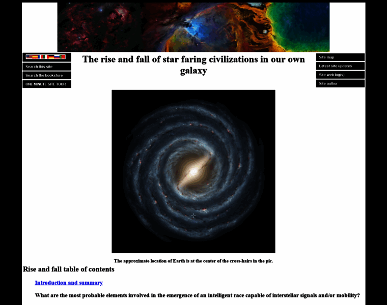 Rise-and-fall-of-alien-civilizations-in-our-own-galaxy.com thumbnail