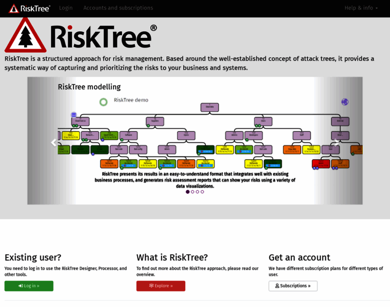 Risktree.2t-security.co.uk thumbnail