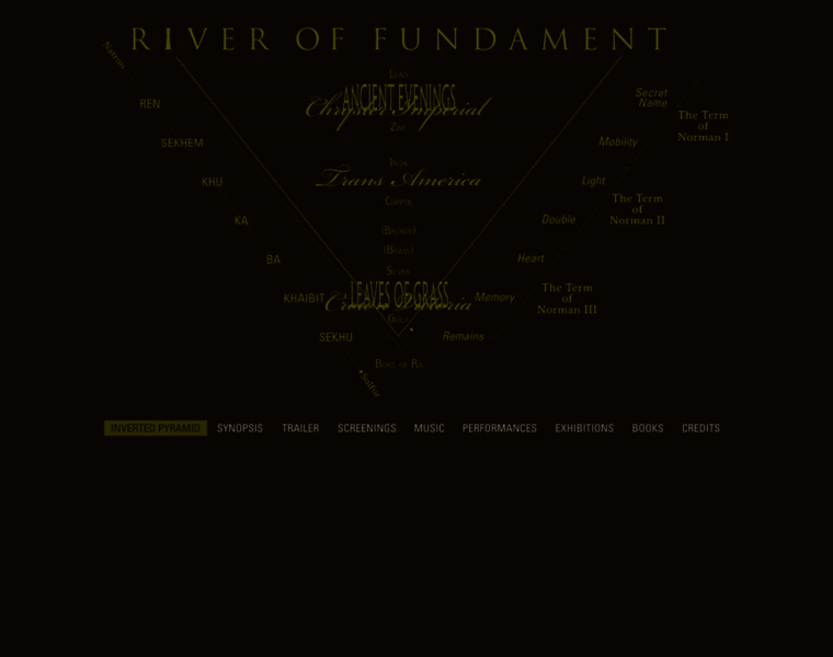 Riveroffundament.net thumbnail Riveroffundament.net thumbnail