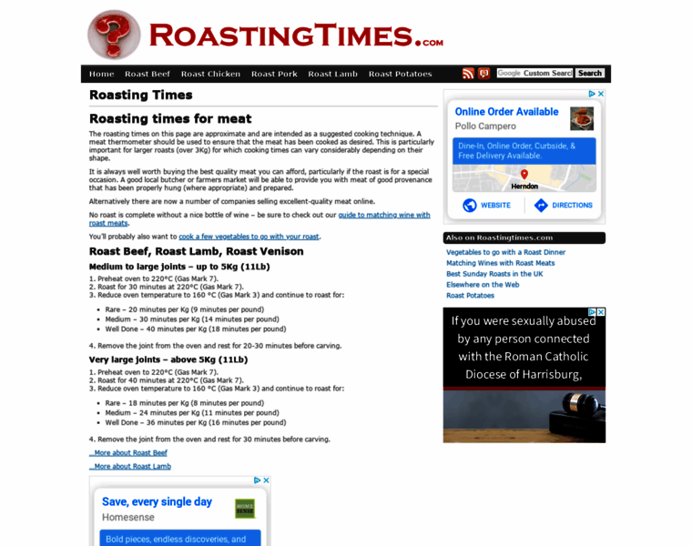 Roastingtimes.com thumbnail