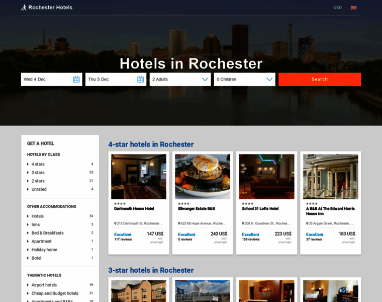 Rochesterhotels-info.com thumbnail