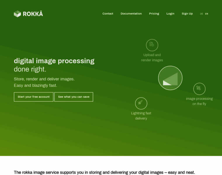 Rokka.io thumbnail Rokka.io thumbnail