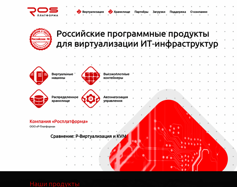Rosplatforma.ru thumbnail