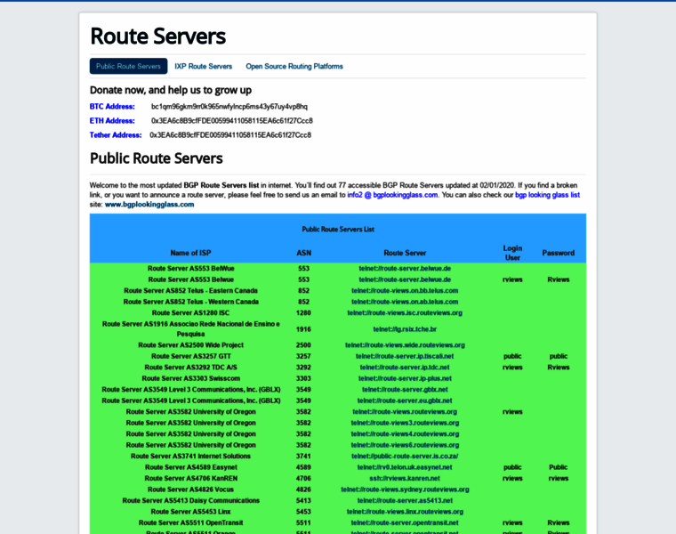 Routeservers.org thumbnail