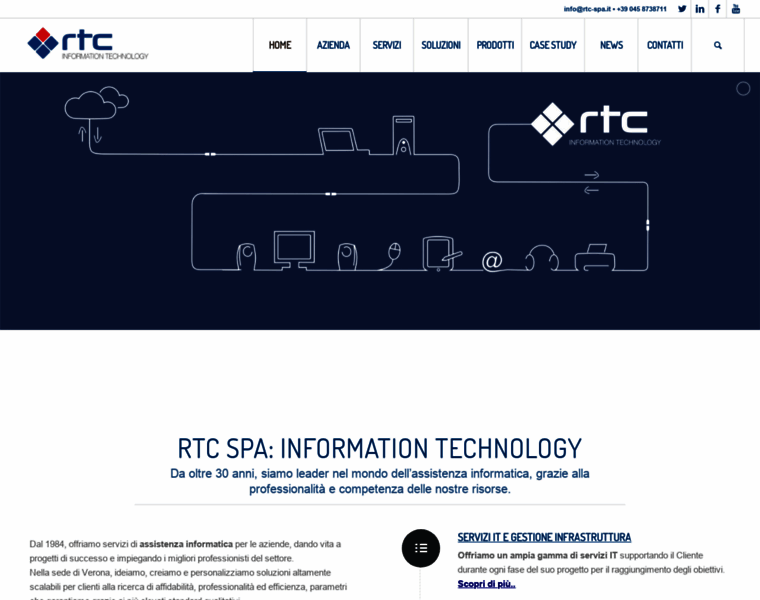 Rtc-spa.it thumbnail