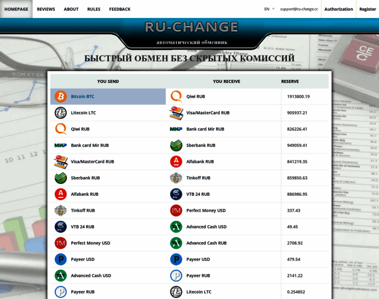 Ru-change.cc thumbnail
