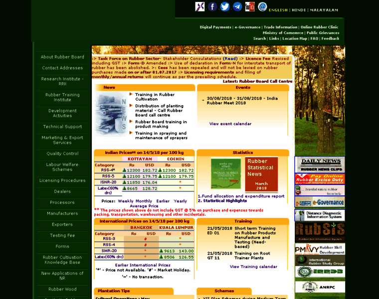 Rubberboard.org.in thumbnail