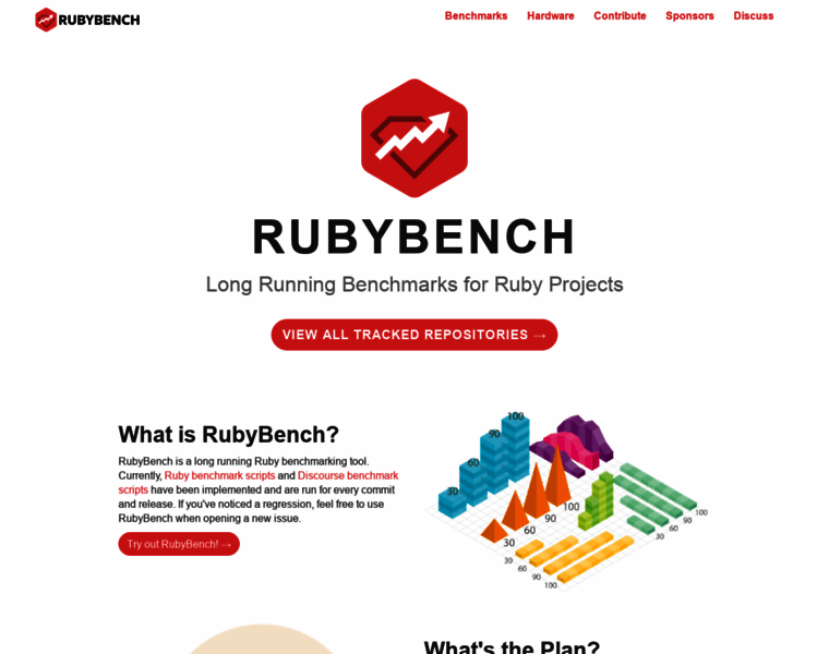 Rubybench.org thumbnail