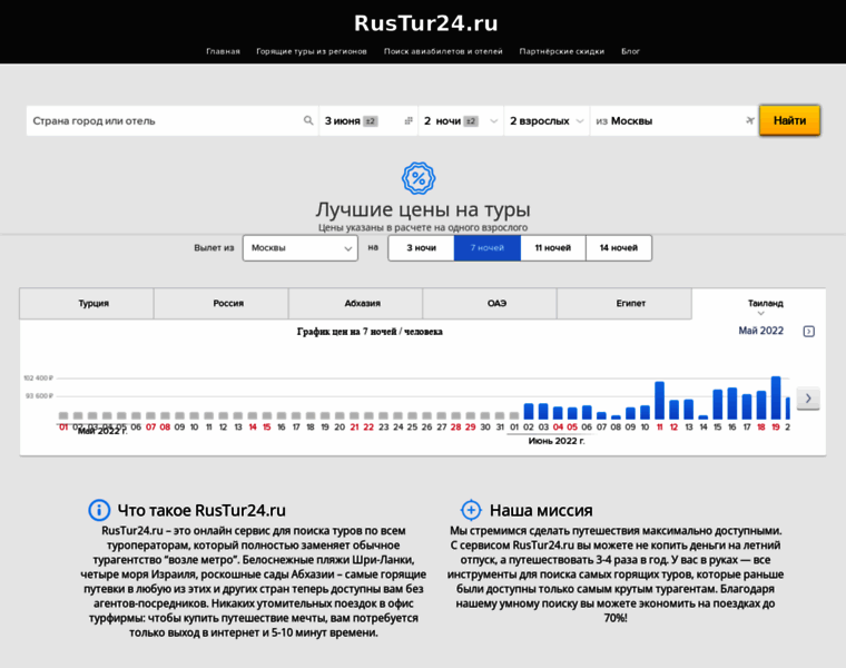Rustur24.ru thumbnail