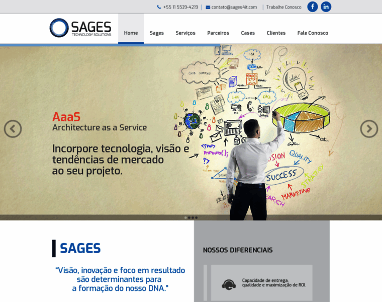 Sages4it.com.br thumbnail
