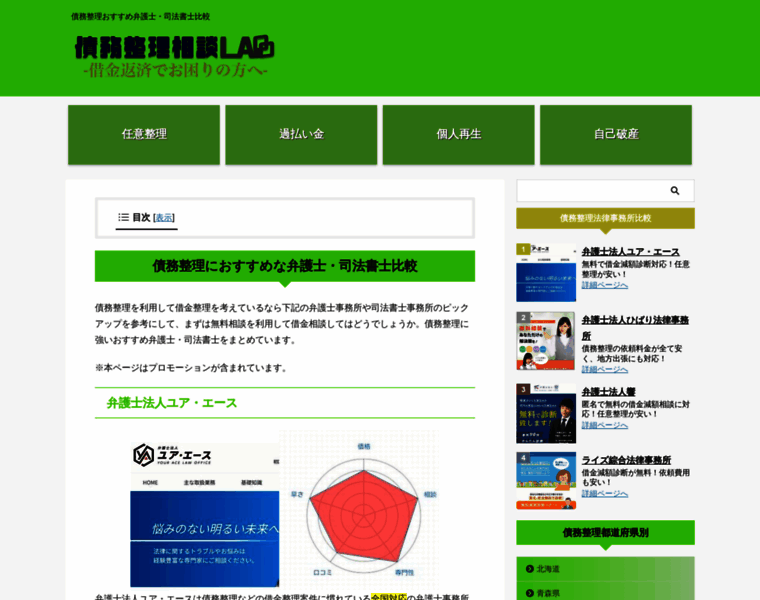 Saimuseirikanekiti.com thumbnail