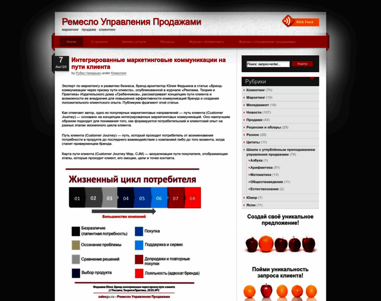 Salesgu.ru thumbnail