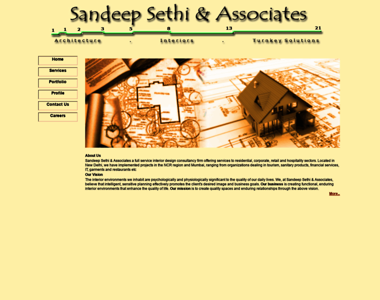 Sandeepsethi.co.in thumbnail
