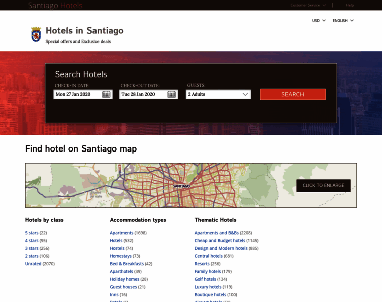 Santiagotophotels.com thumbnail