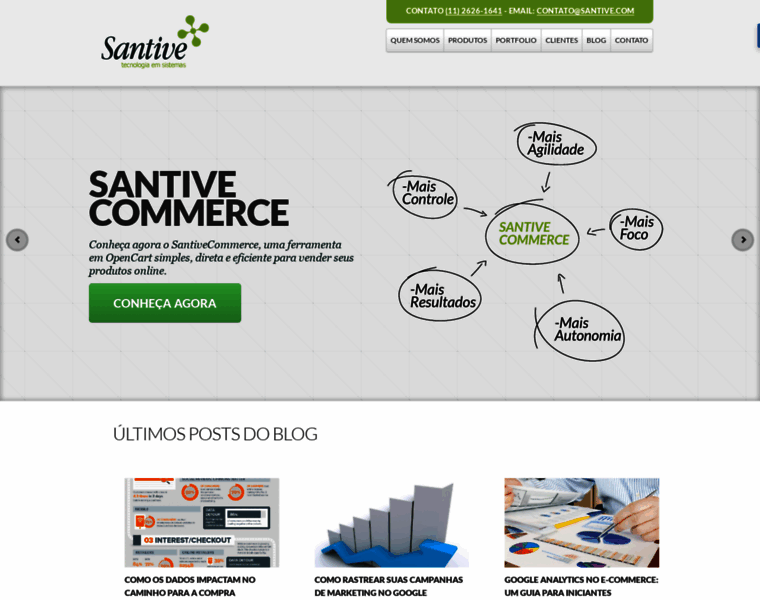 Santive.com thumbnail