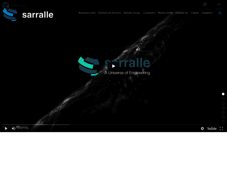 Sarralle.com thumbnail