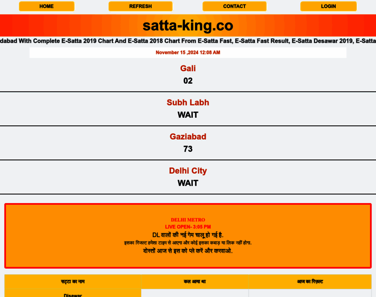 Satta-king.co thumbnail Satta-king.co thumbnail