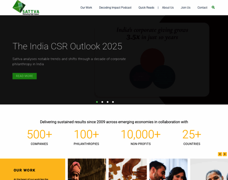Sattva.co.in thumbnail