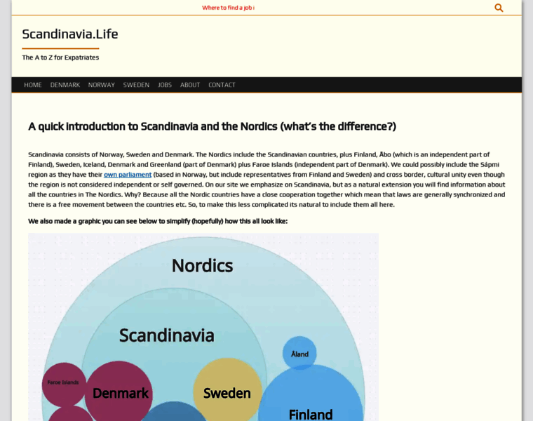 Scandinavia.life thumbnail