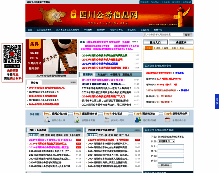 Scgwyw.org thumbnail