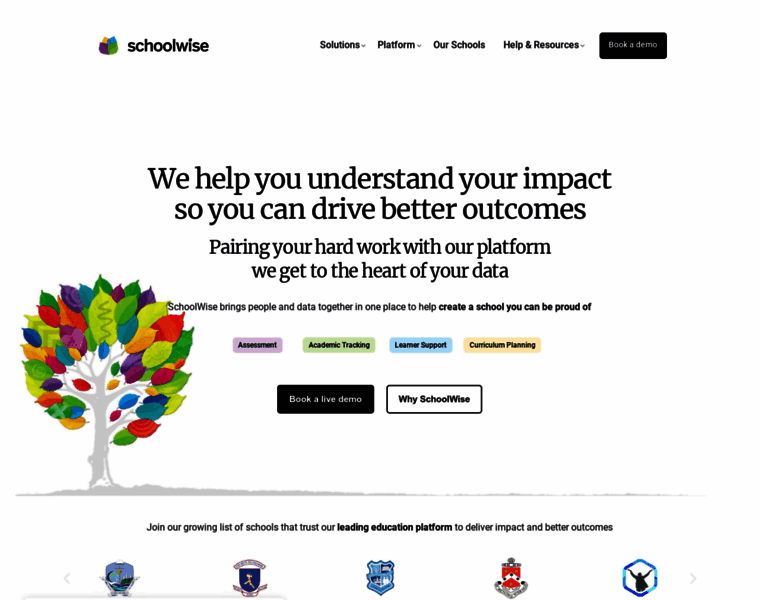 Schoolwiselearning.com thumbnail Schoolwiselearning.com thumbnail
