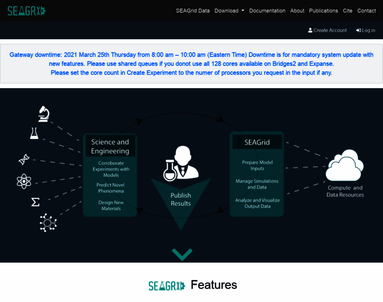 Seagrid.org thumbnail