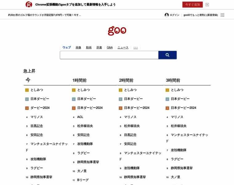 Search.goo.ne.jp thumbnail