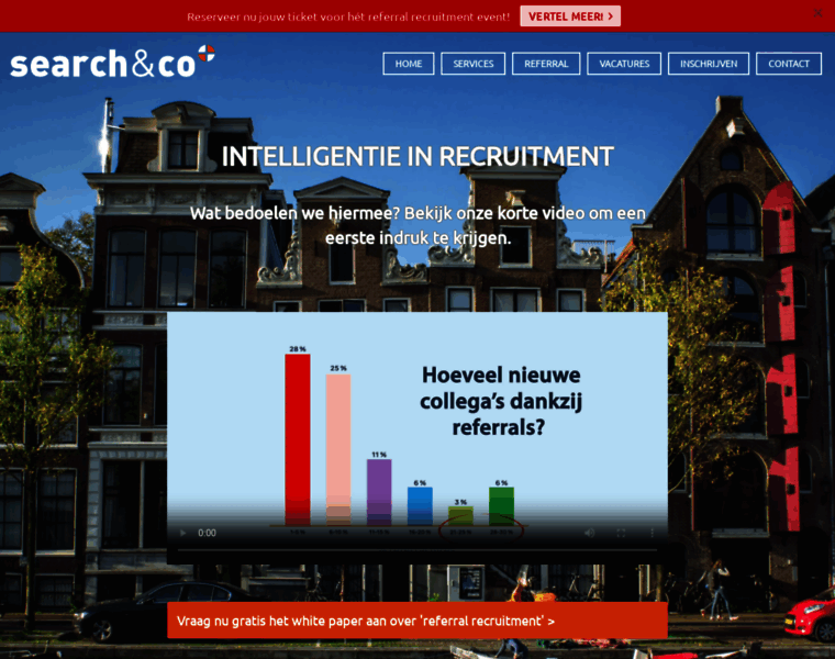 Searchco.nl thumbnail