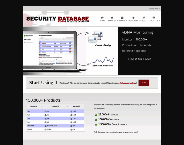 Security-database.com thumbnail