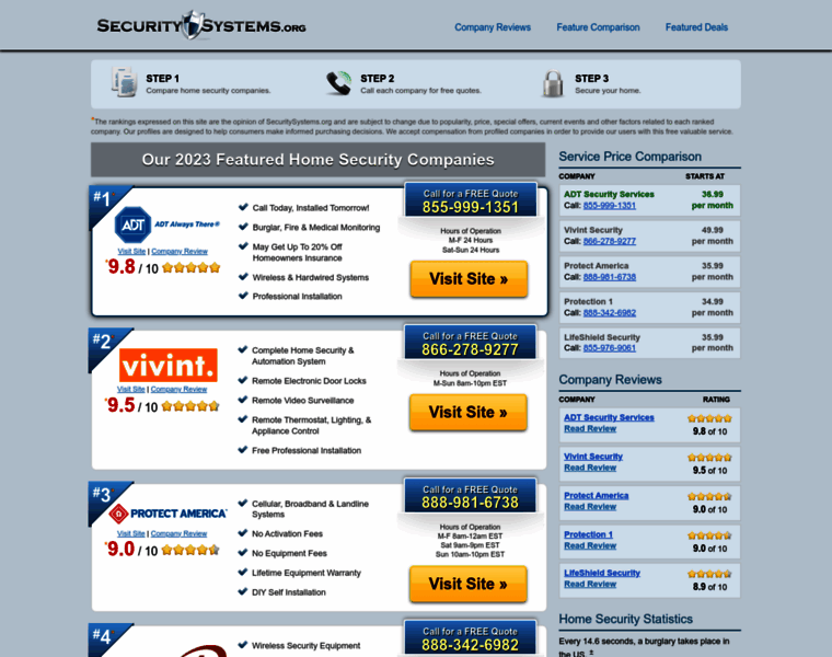 Securitysystems.org thumbnail