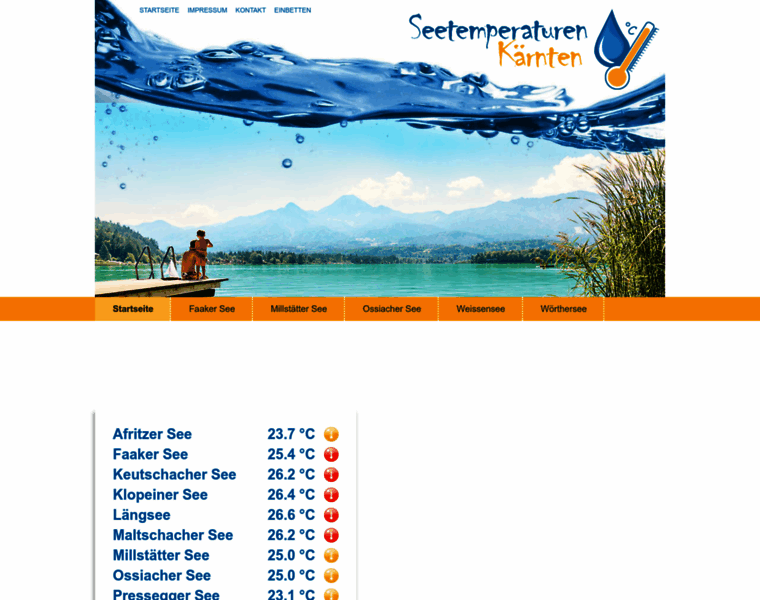See-temperaturen-kaernten.at thumbnail