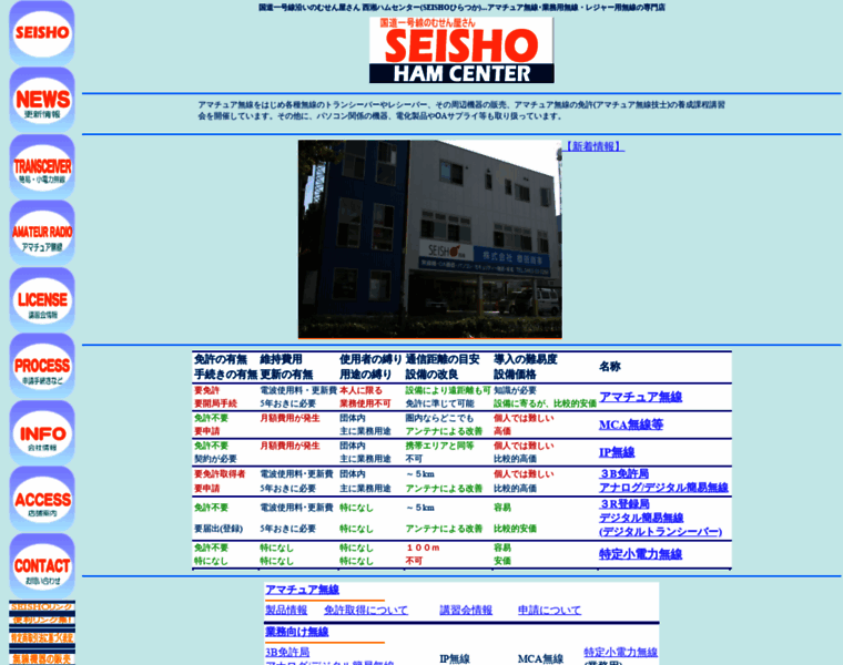 Seisho.org thumbnail