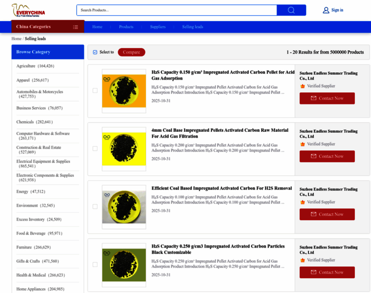 Sell.everychina.com thumbnail