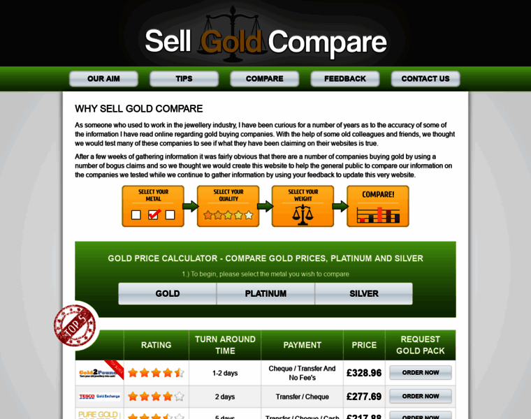 Sellgoldcompare.info thumbnail