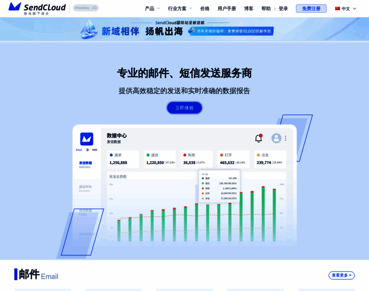 Sendcloud.net thumbnail Sendcloud.net thumbnail
