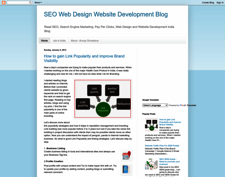 Seo-webdesignindia.blogspot.com thumbnail