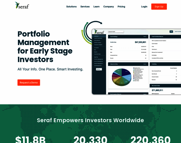 Seraf-investor.com thumbnail