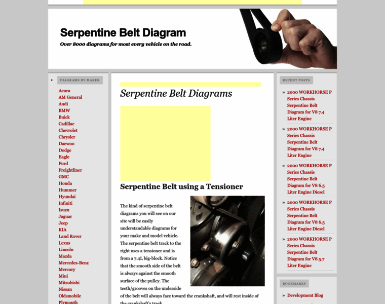 Serpentinebeltdiagram.com thumbnail