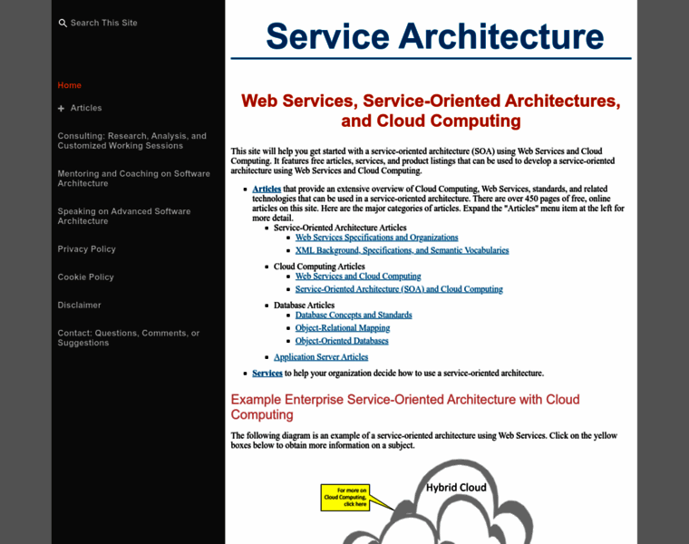 Service-architecture.com thumbnail