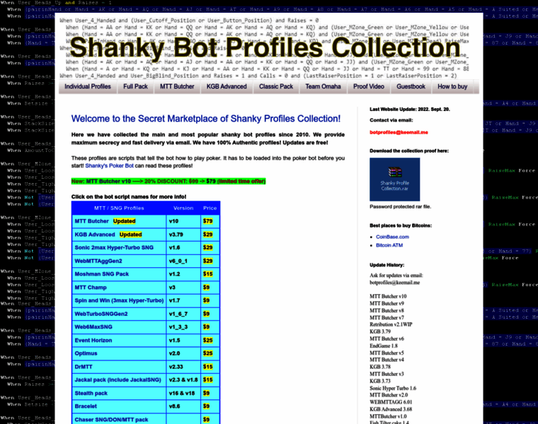 Shankybotprofiles.com thumbnail